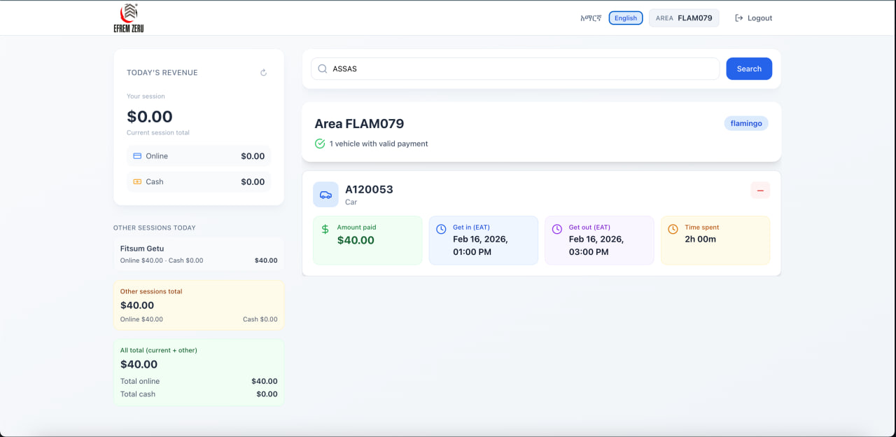 Smart Parking Systems